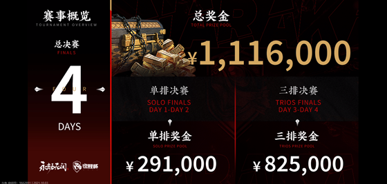 狼队电竞获得重庆绿发集团战略投资，共同开拓电竞产业新领域