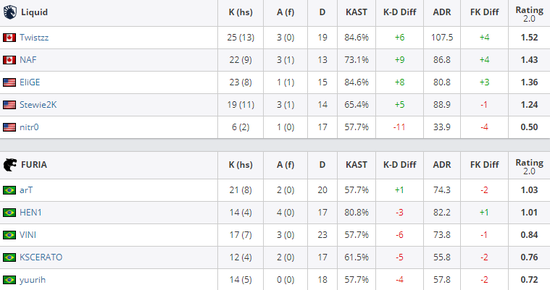 中国电竞产业链的崛起与千亿市场前景
