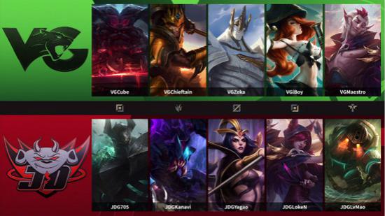 LPL胜率揭秘 Faker团队挑战IG的艰难之战