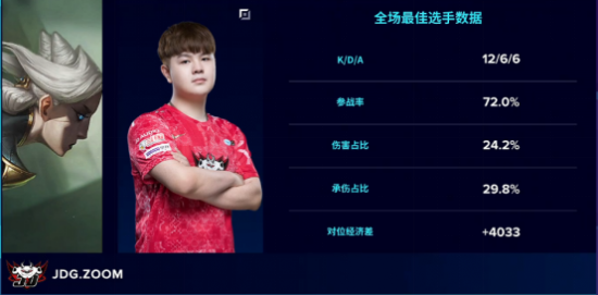 2025电竞世界杯即将迎来国际象棋盛宴